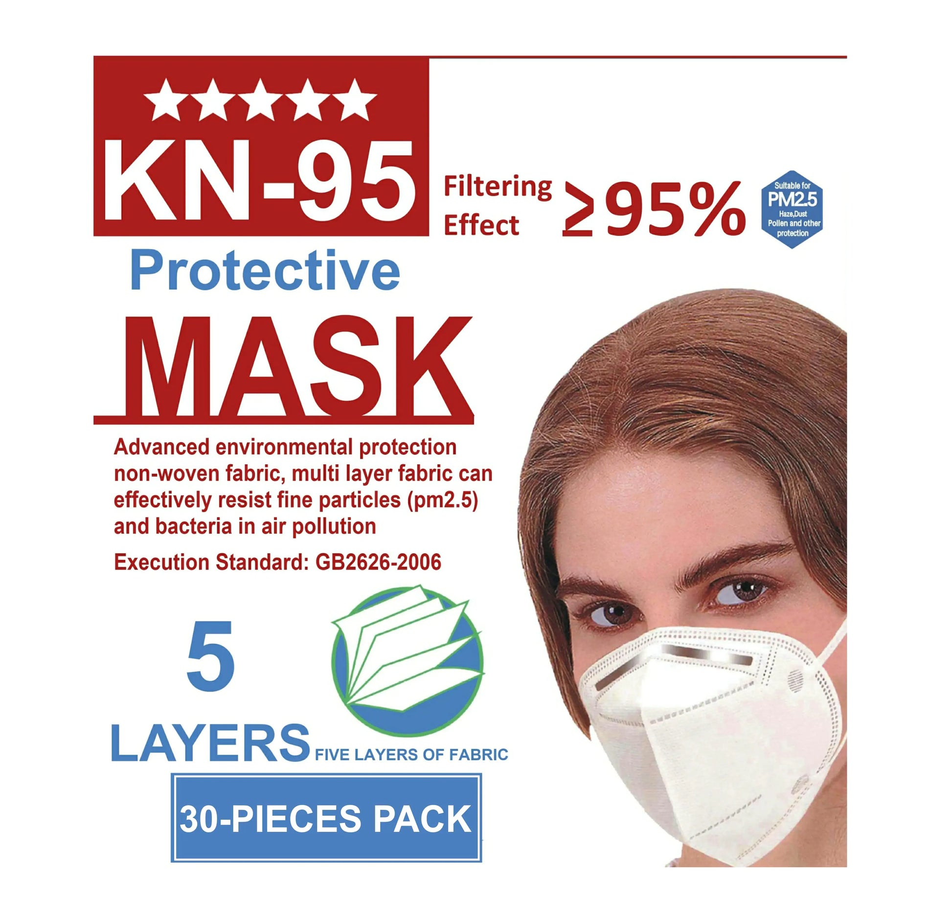 Picture of lady wearing a white KN-95 mask over her nose and mouth with adjustable nose metal and elastic straps around ears